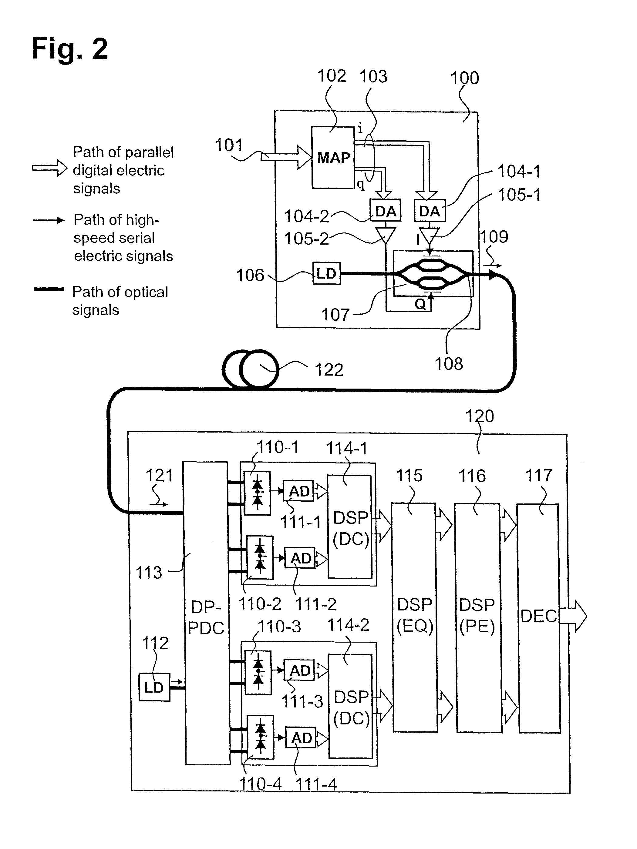 Optical transmission system