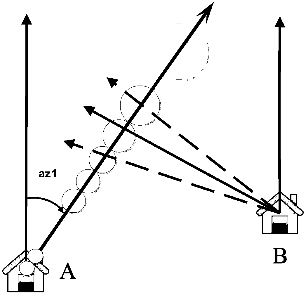 Infrasound network directional search association method