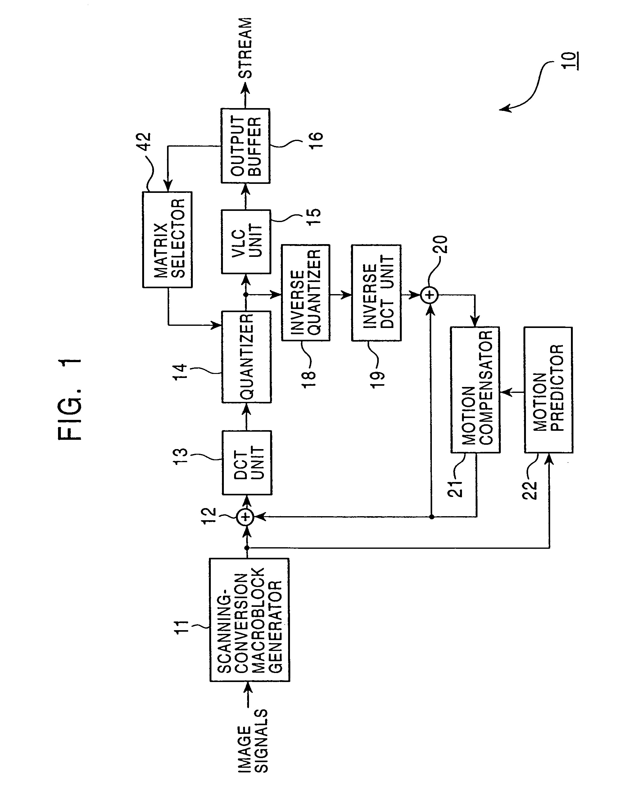 Encoding apparatus and method