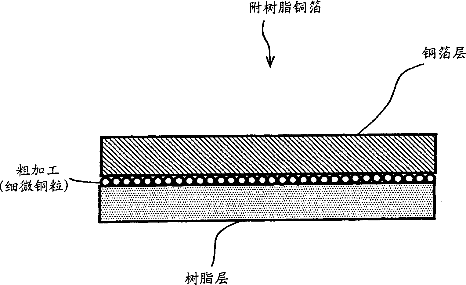 Production method for copper-clad laminated sheet