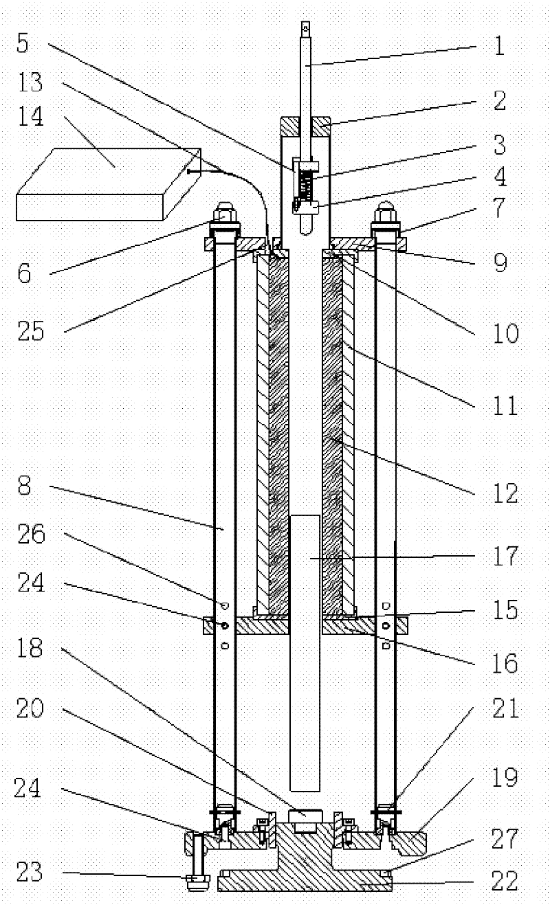 Controlled source of pulse codes