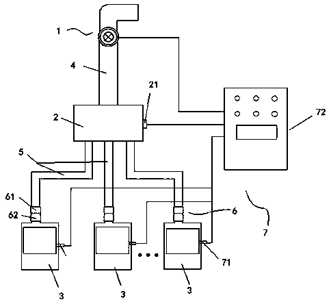 Laboratory multi-section ventilation energy-saving control system