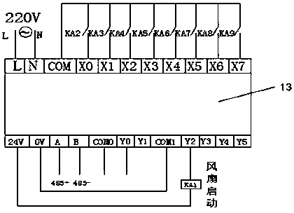 Laboratory multi-section ventilation energy-saving control system