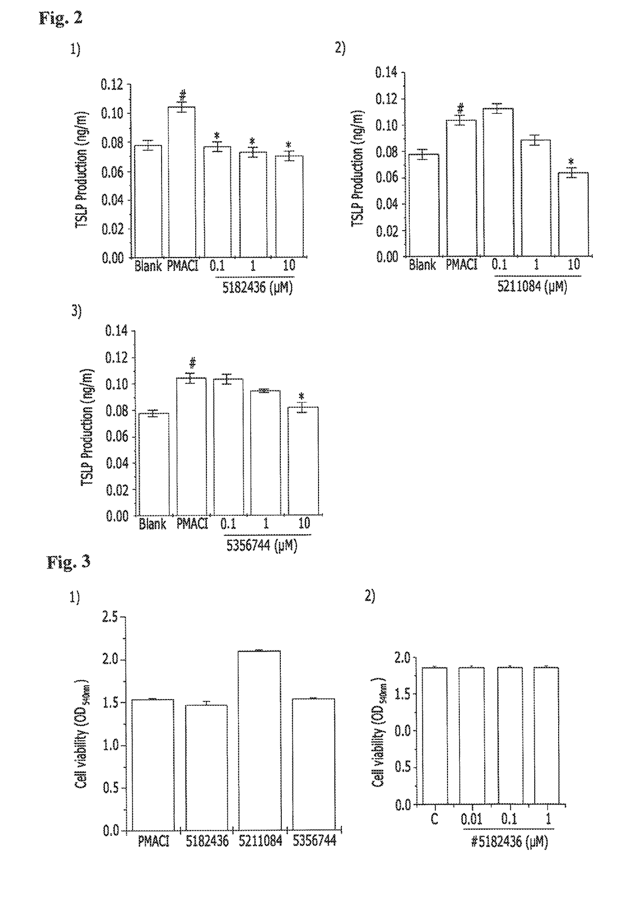 Composition for treatment of inflammatory bowel disease and atopic dermatitis