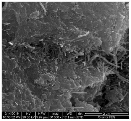 Nano composite toughened oil well cement and preparation method and application thereof