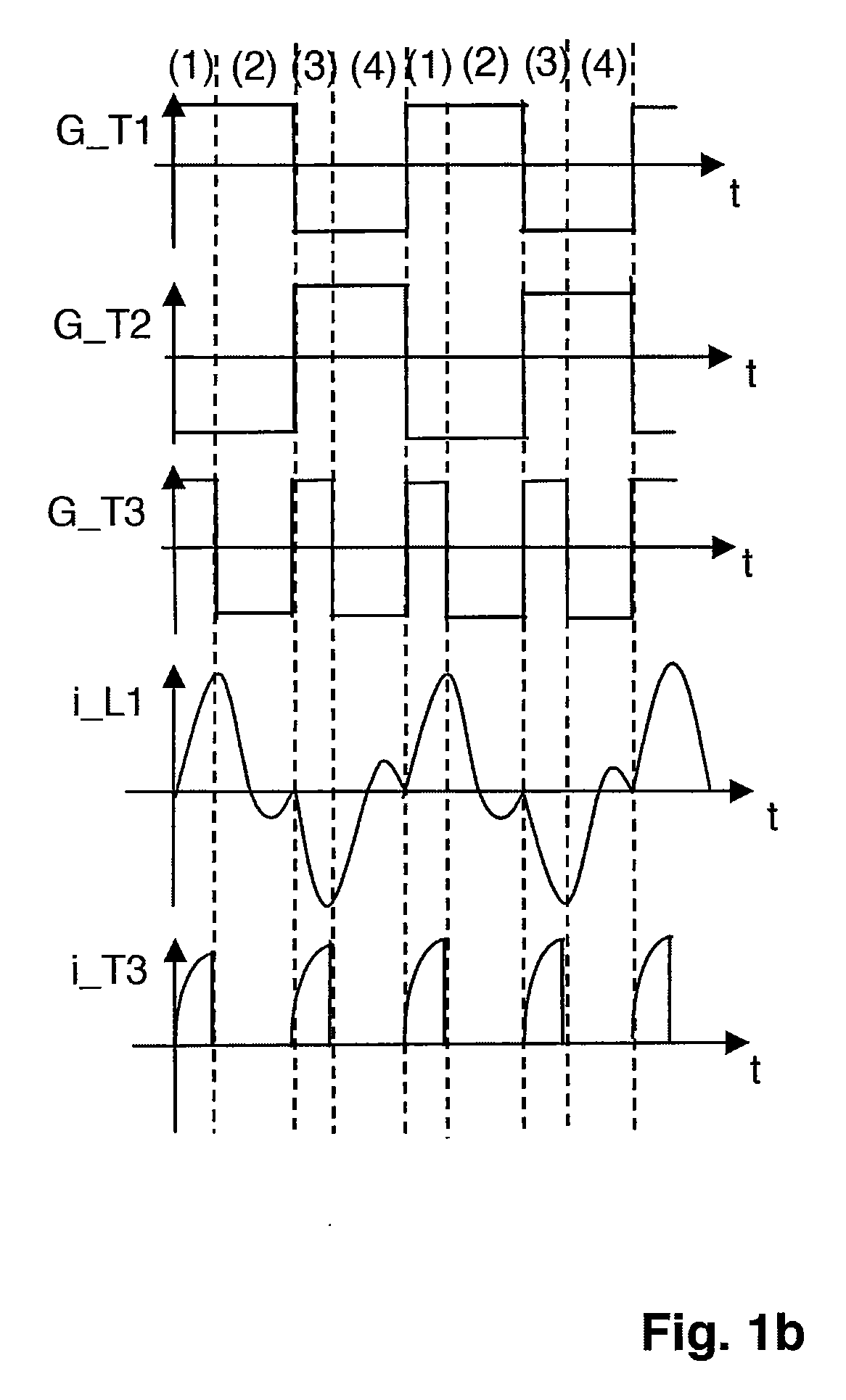 Dc/dc converter