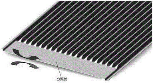 Novel heat exchanger core and distribution structure