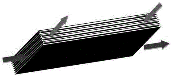 Novel heat exchanger core and distribution structure