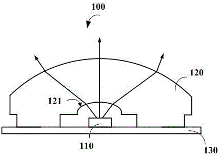 Backlight module and liquid-crystal display device