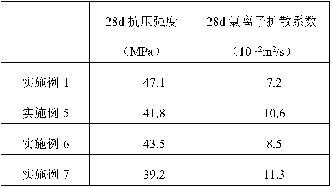 Modified asphalt and asphalt concrete