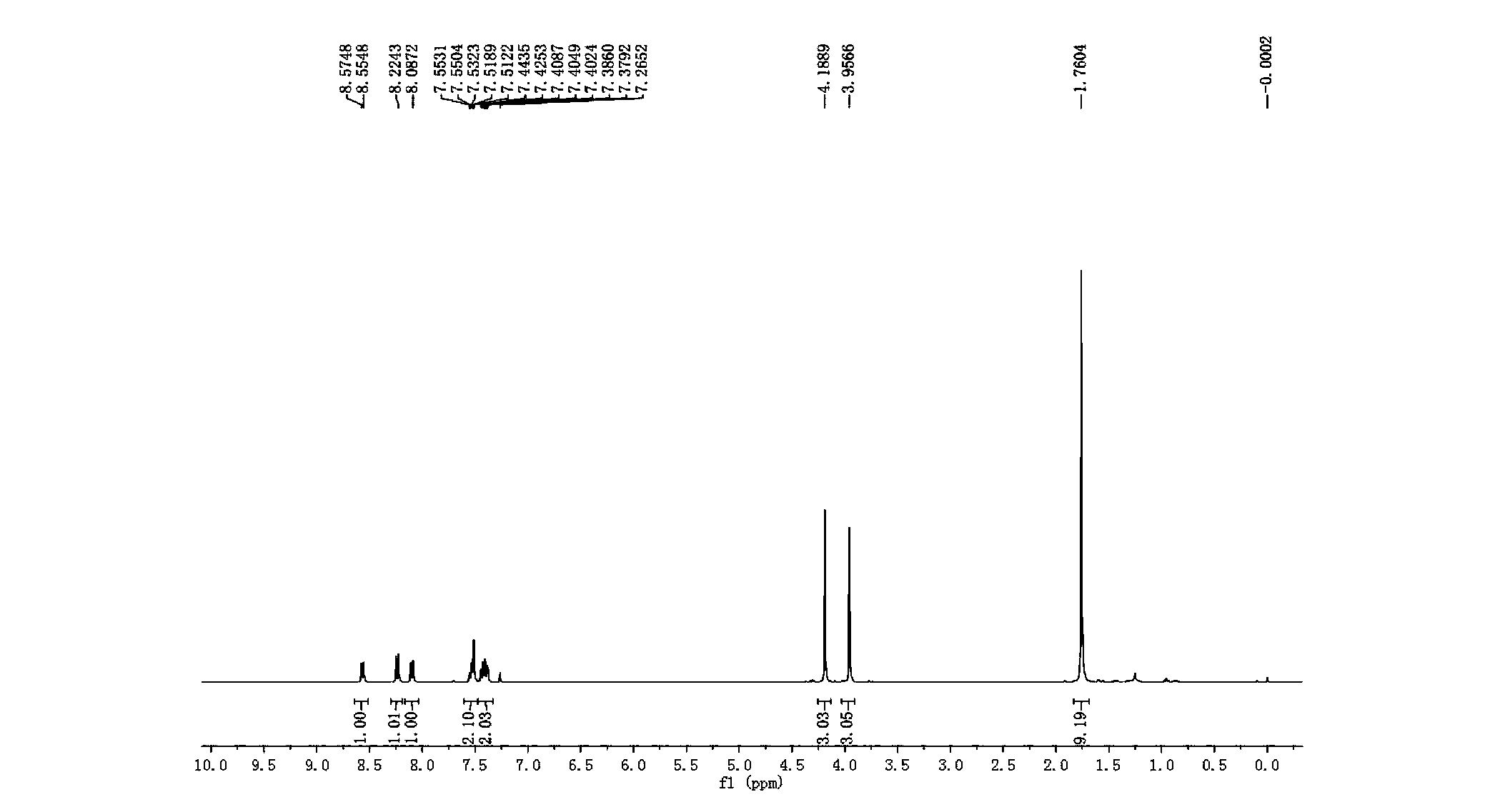 Method for synthesizing quindoline derivative by visible light catalysis