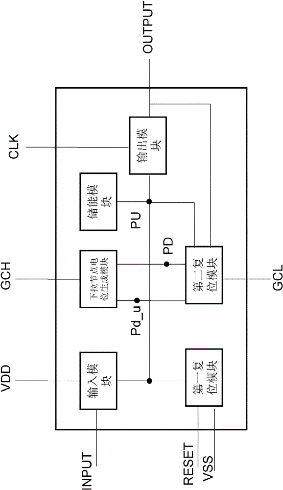 Grid electrode driving circuit, driving method thereof and display panel