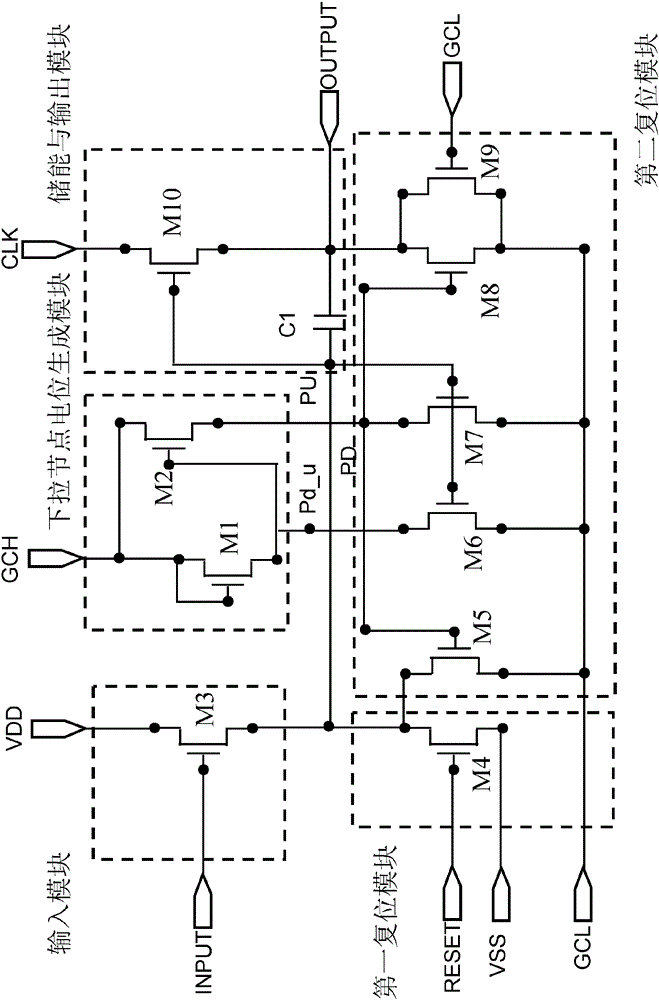 Grid electrode driving circuit, driving method thereof and display panel