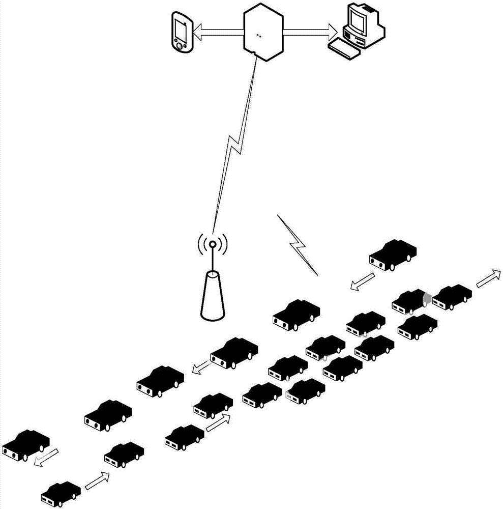 Traffic jam early warning method and system, on-board unit and road side unit