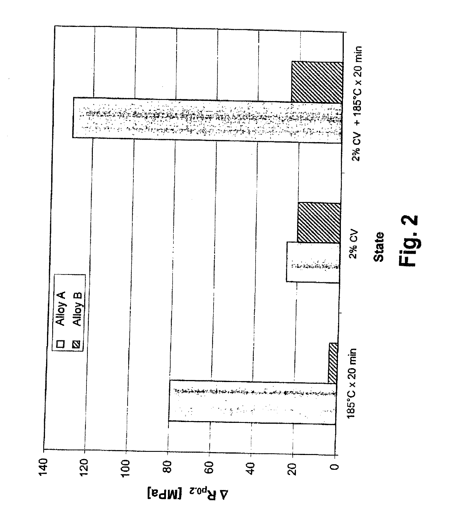 Automobile body part