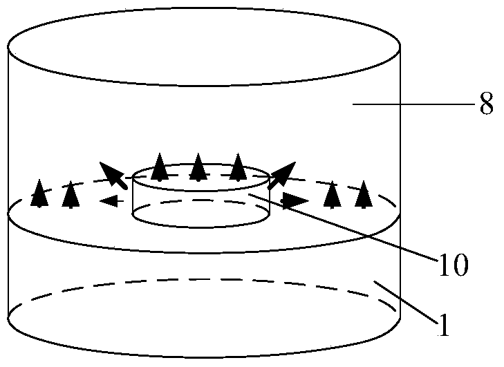 A kind of terahertz gan Gunn diode and its manufacturing method