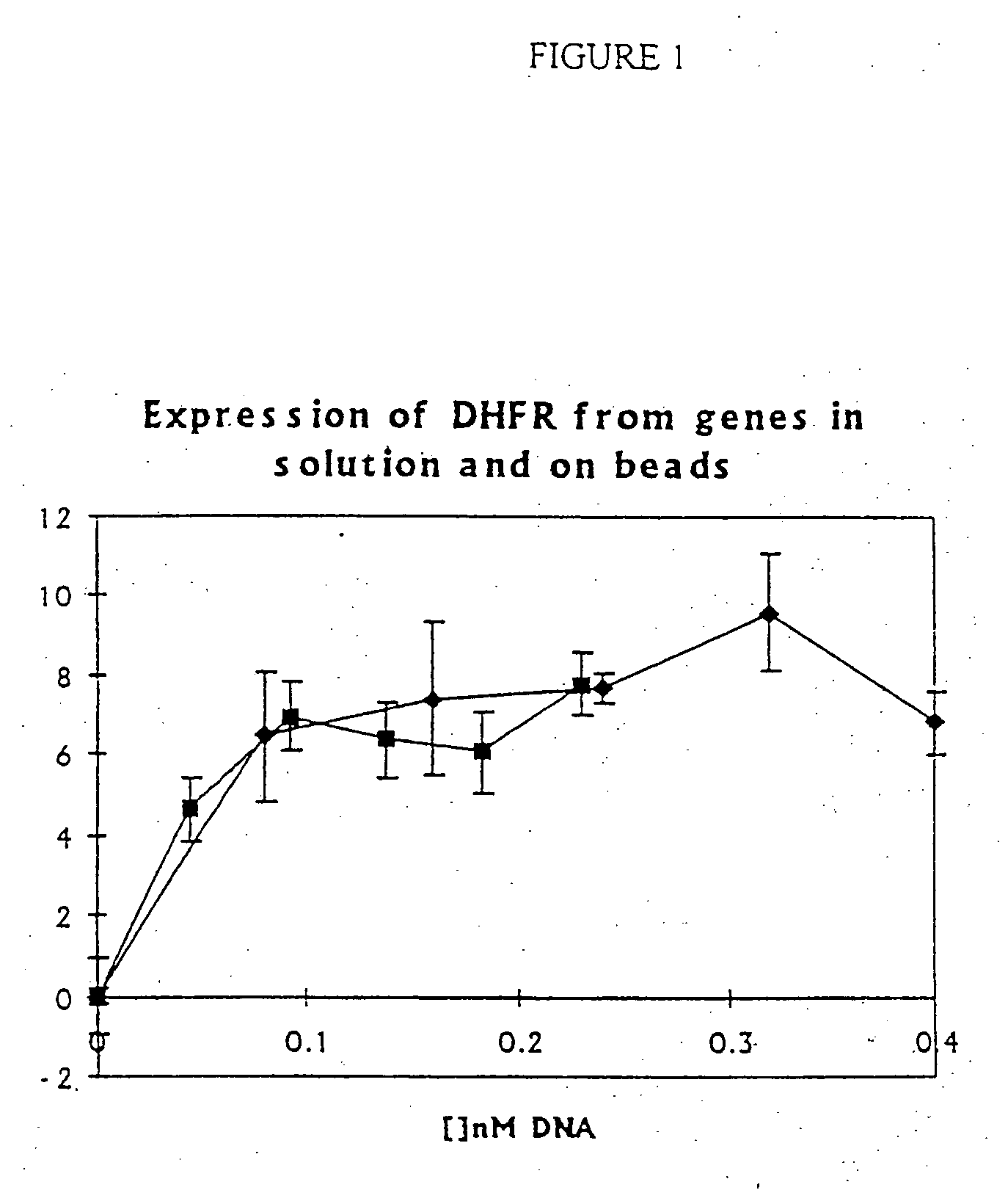 Optical sorting method