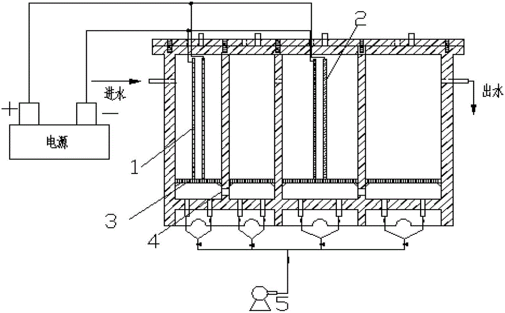 Device and method for electrolytic treatment of acid organic wastewater with high salinity