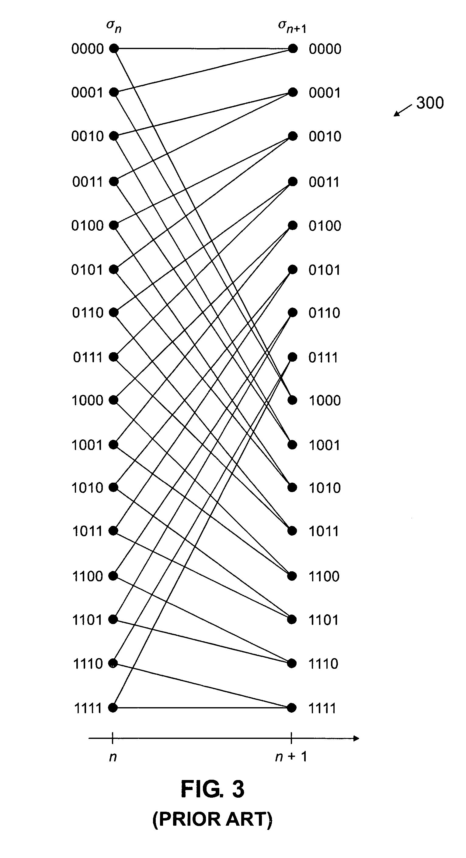 Method and apparatus for reduced-state Viterbi detection in a read channel of a magnetic recording system