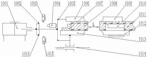 Feeding clearance control method and device of seamless welding machine