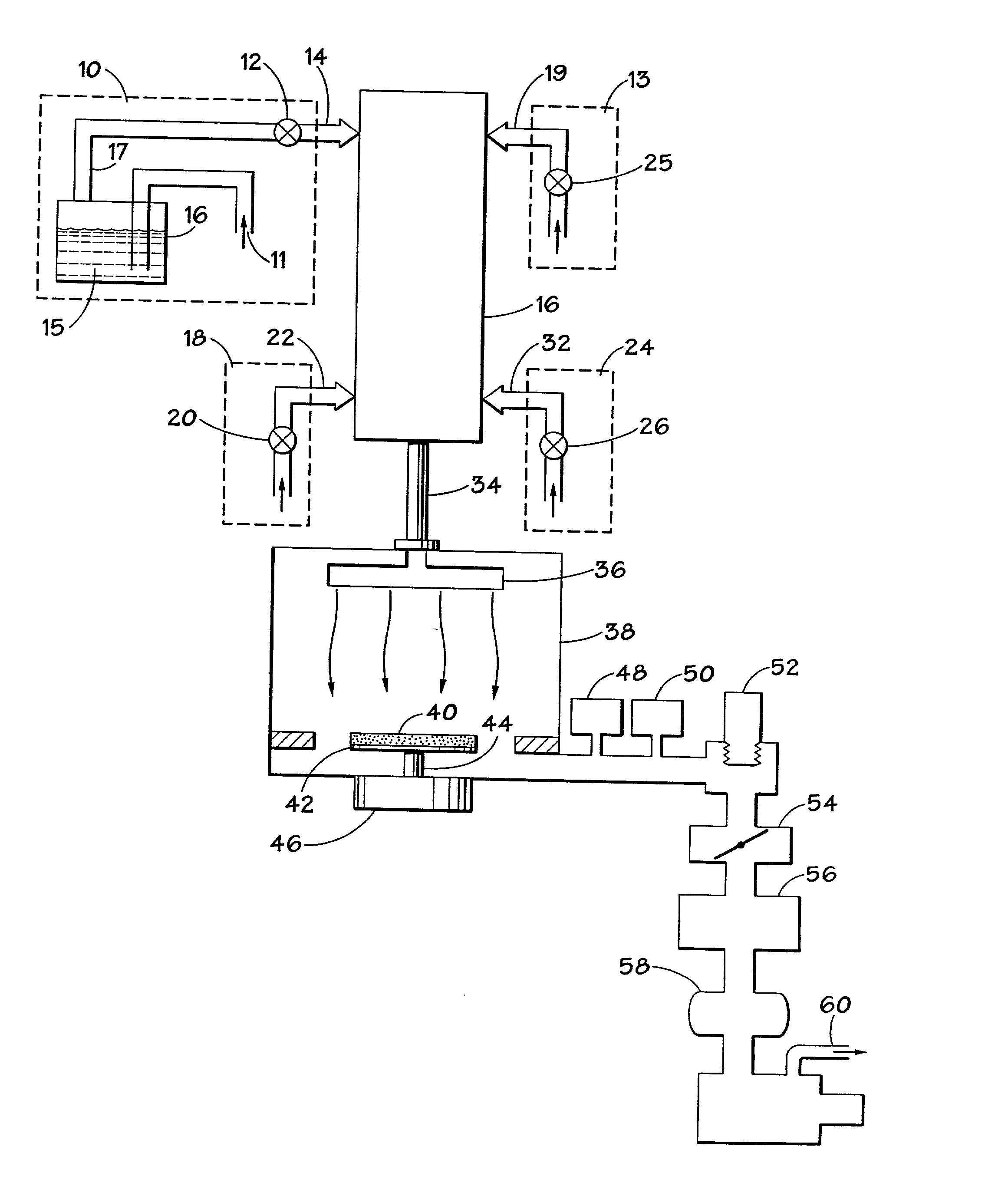 Chemical vapor deposition using organometallic precursors