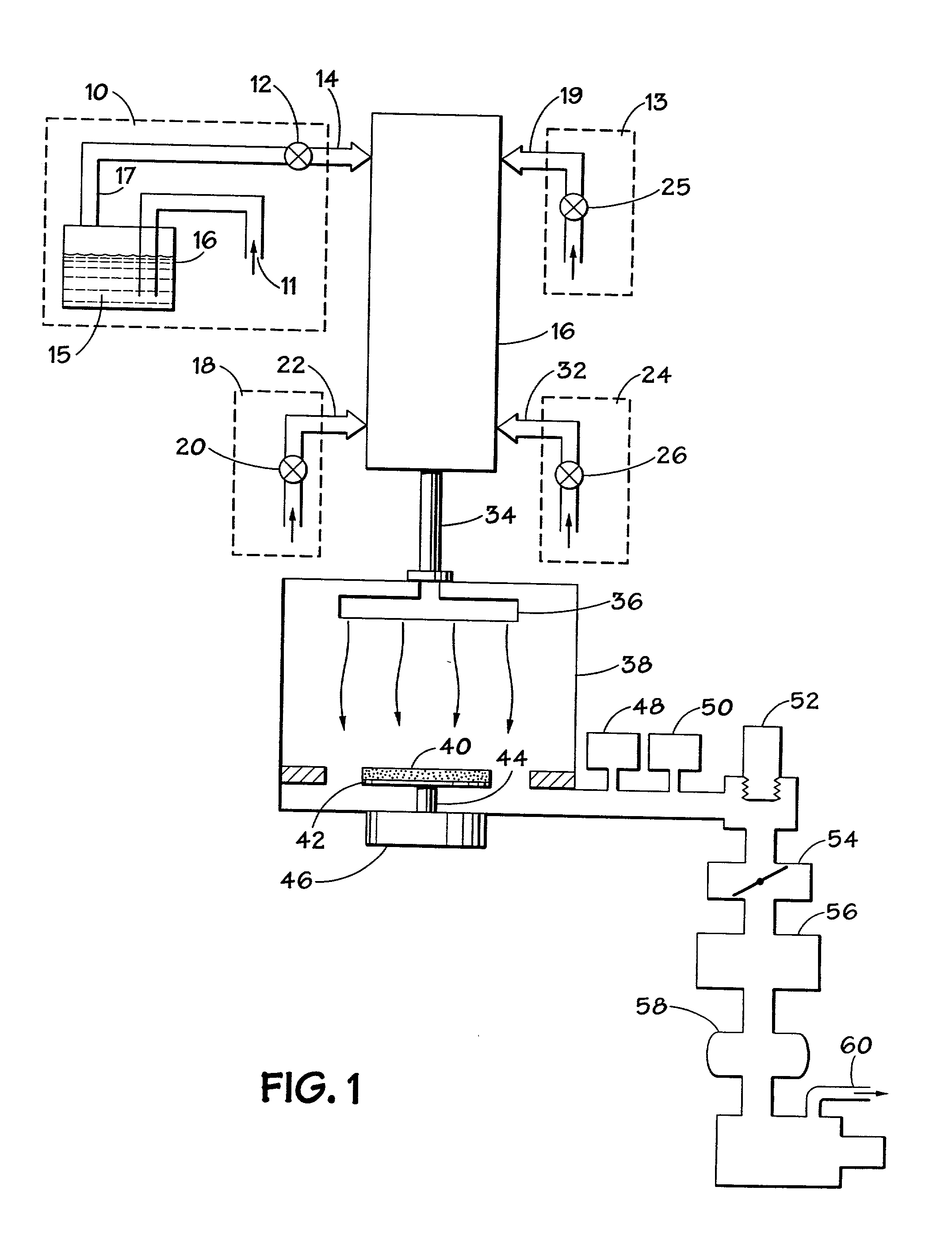 Chemical vapor deposition using organometallic precursors