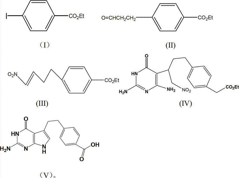 Preparation method of pemetrexed or pemetrexed salt