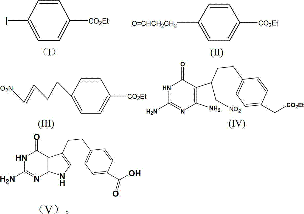 Preparation method of pemetrexed or pemetrexed salt