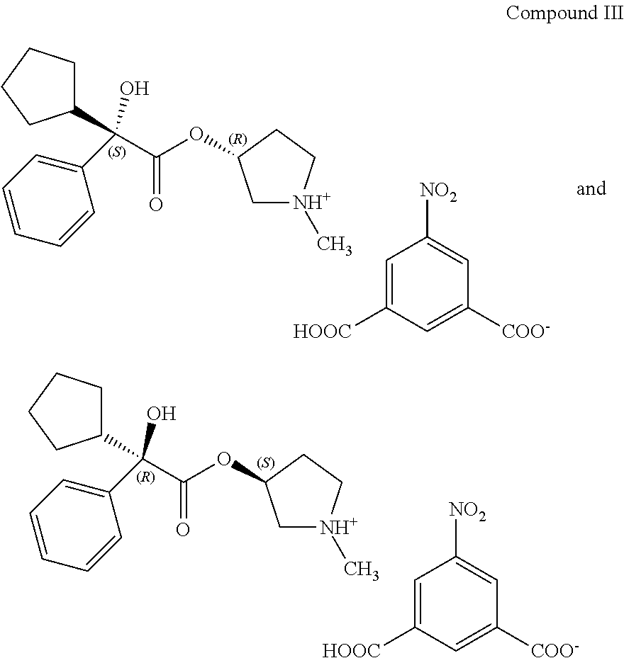 Process for preparing (3RS)-3-[(2SR)-(2-cyclopentyl-2-hydroxy-2-phenylacetyl)oxy]-1,1-dimethylp- yrrolidinium bromide