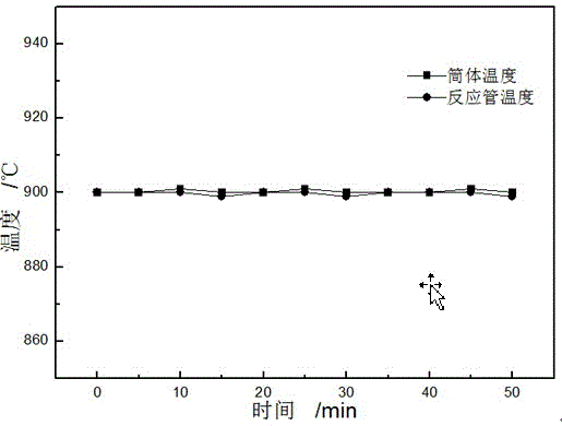 Single-pipe-structure fixed bed reactor for teaching experiment