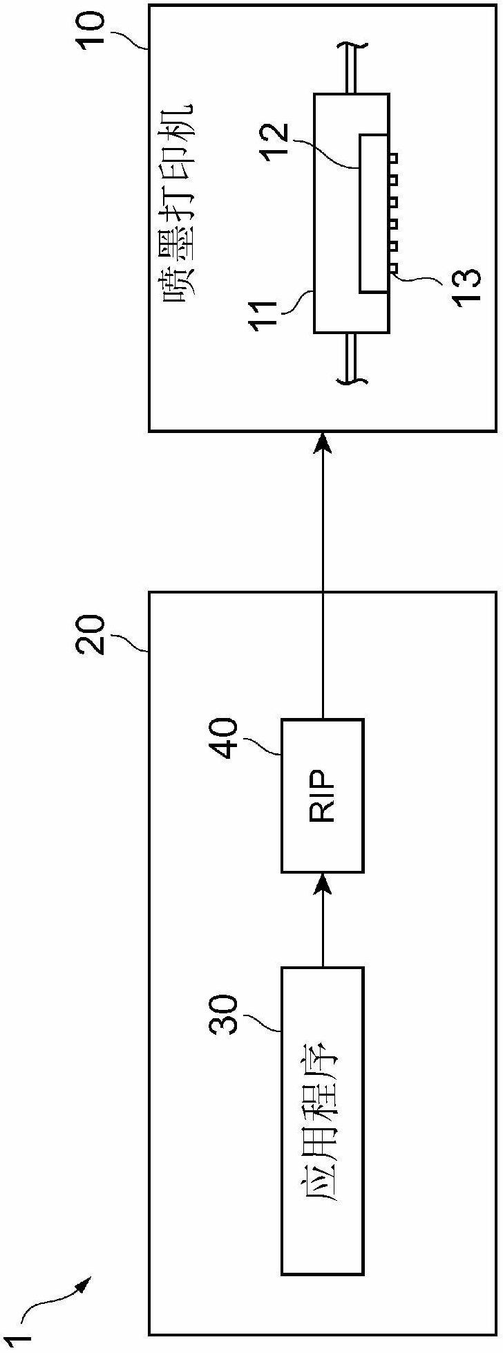 Print data generating device, print data generating method, and print data generating program