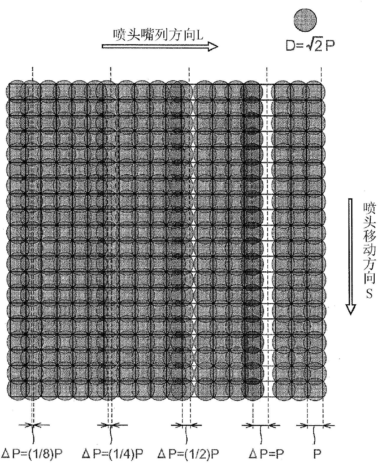 Print data generating device, print data generating method, and print data generating program