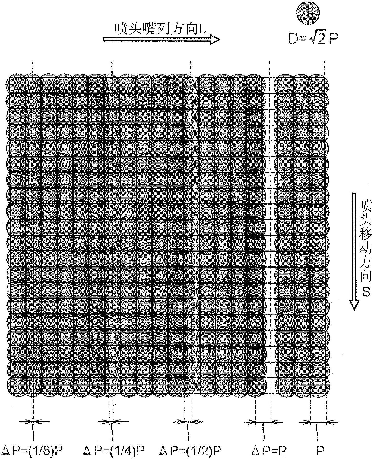 Print data generating device, print data generating method, and print data generating program