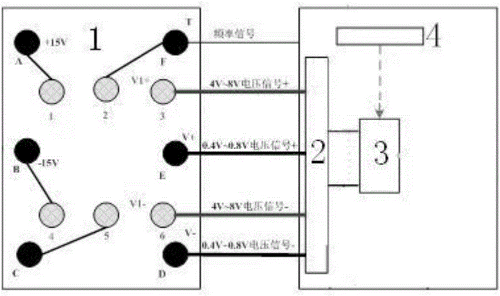 Adaptive interface device compatible with different pressure sensors