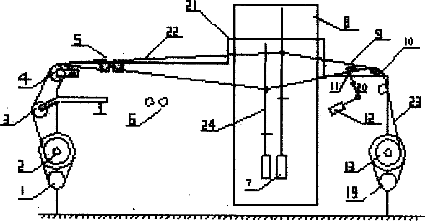 Full-automatic air injection proofing press