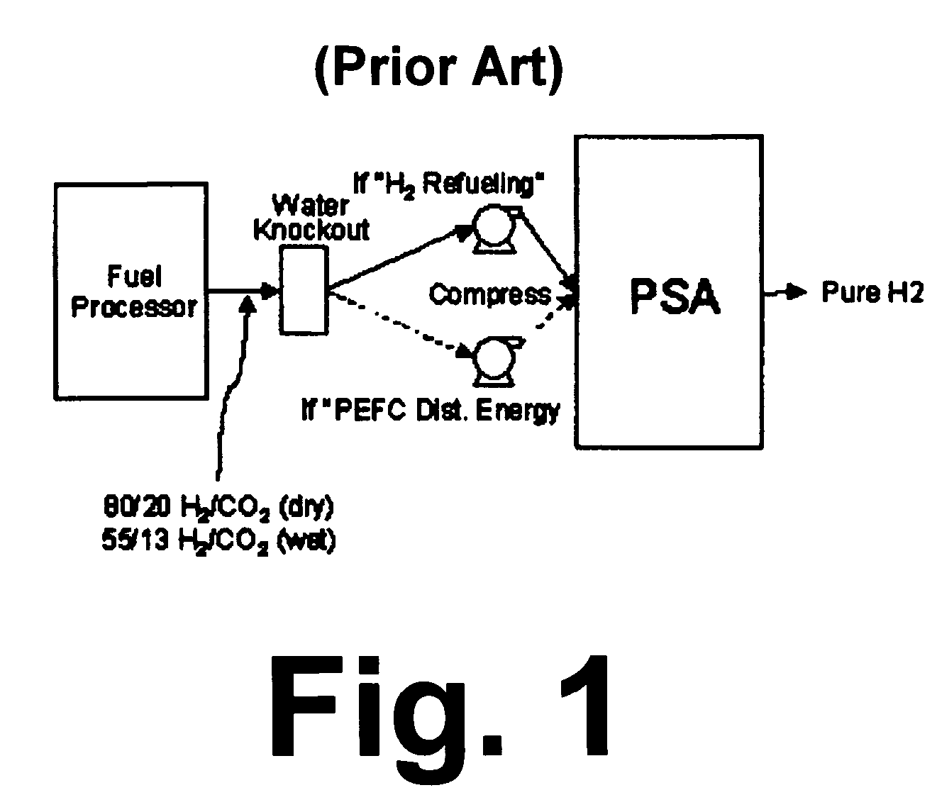 Polyoxometalate material for gaseous stream purification at high temperature