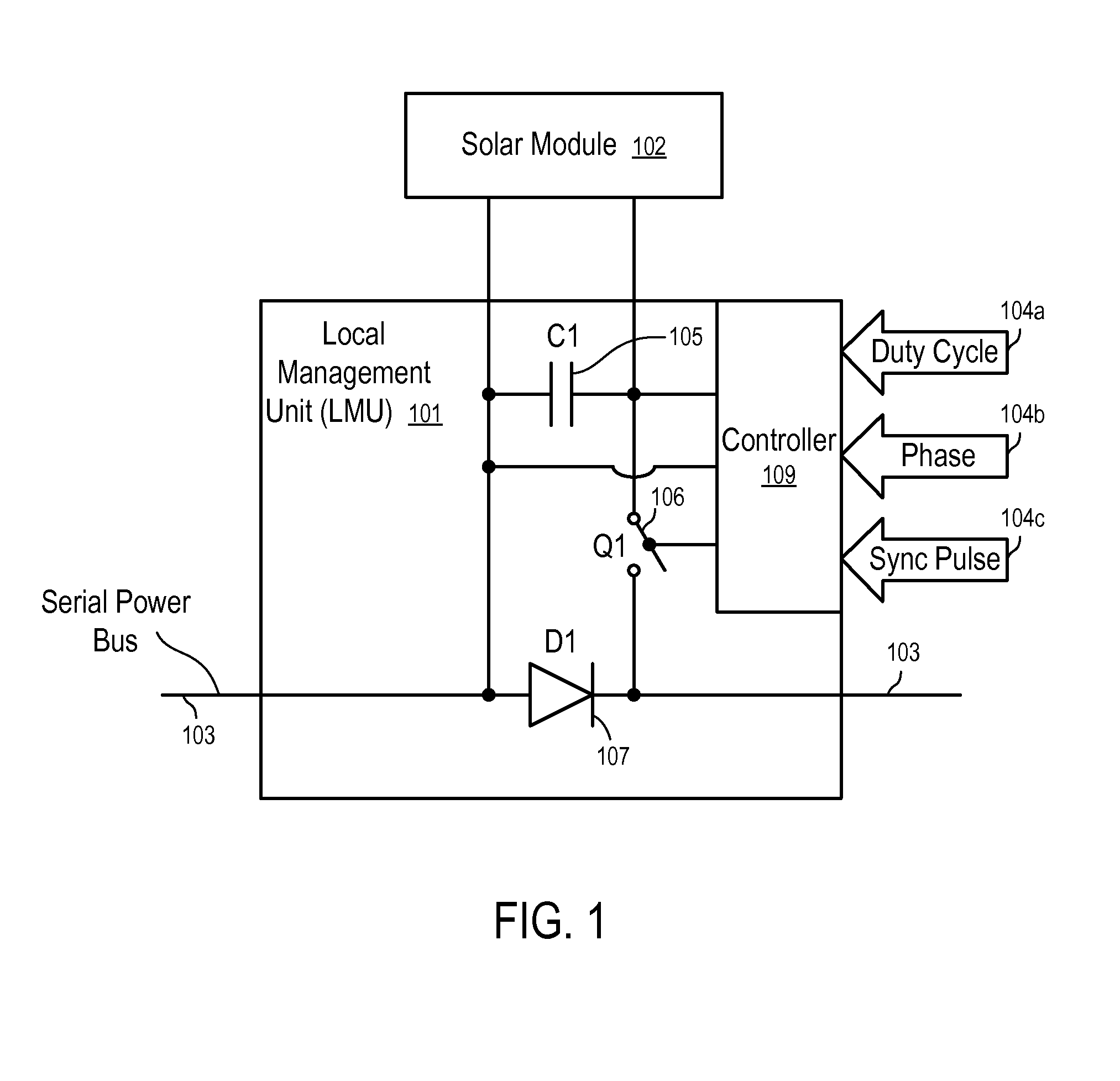 Systems and Methods to Balance Solar Panels in a Multi-Panel System