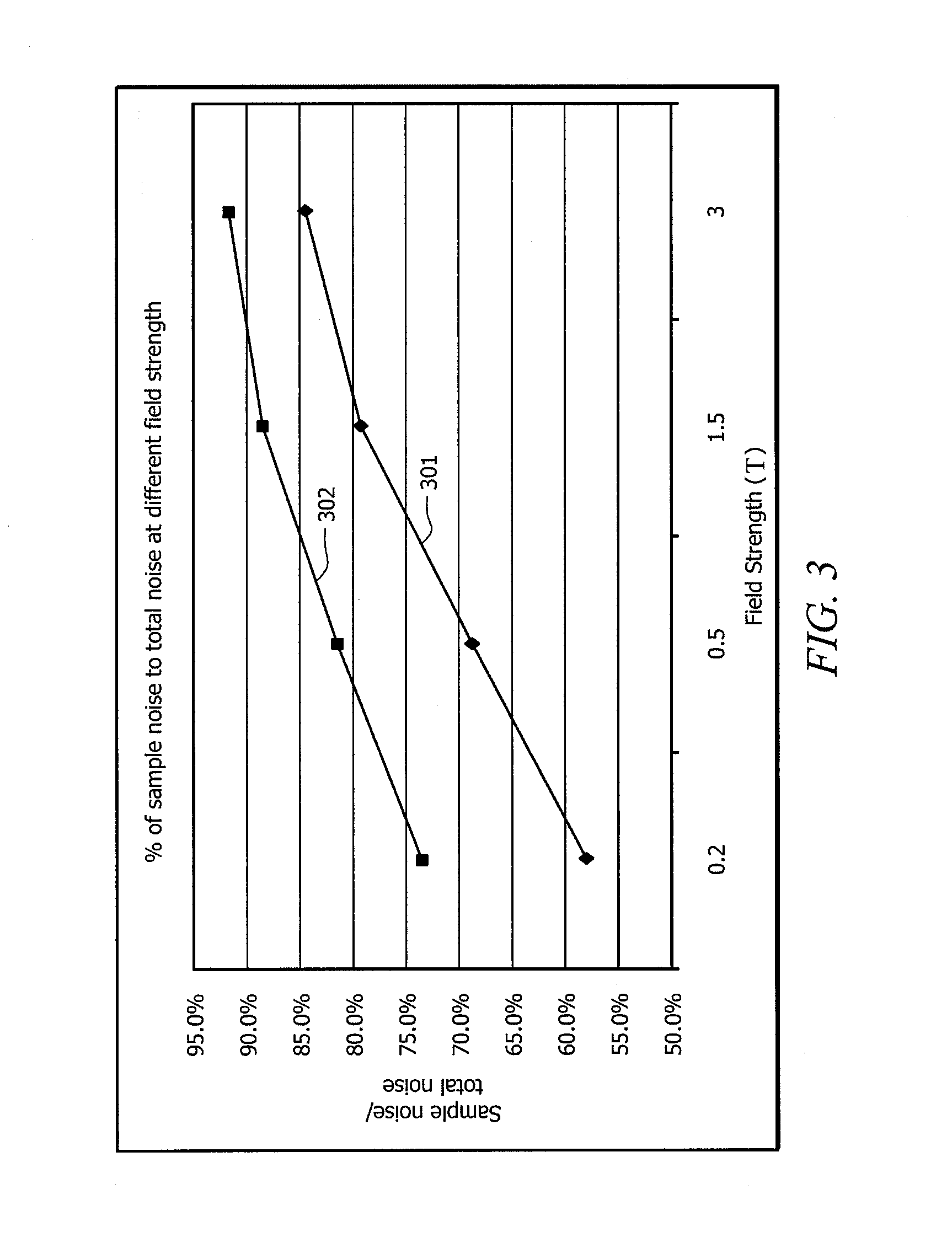 High temperature superconductor receiver coil magnetic resonance imaging systems and methods compatible with an infant incubator