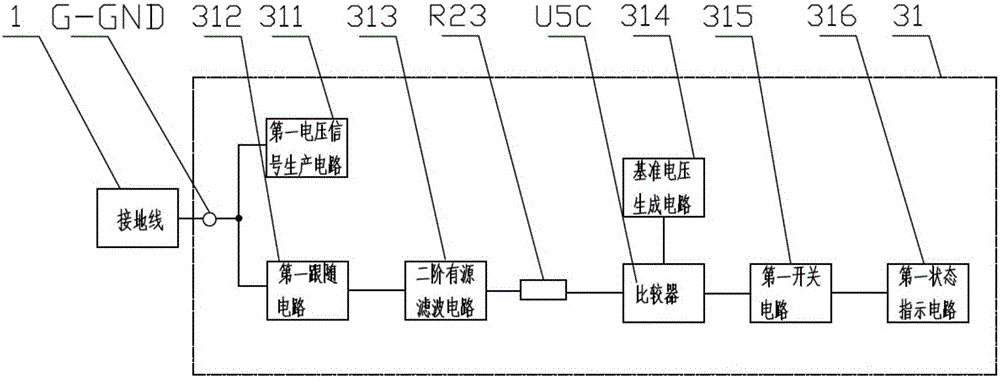 Anti-static wrist-strap grounding-state real-time monitoring method and monitor