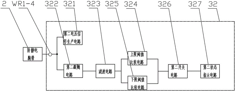 Anti-static wrist-strap grounding-state real-time monitoring method and monitor