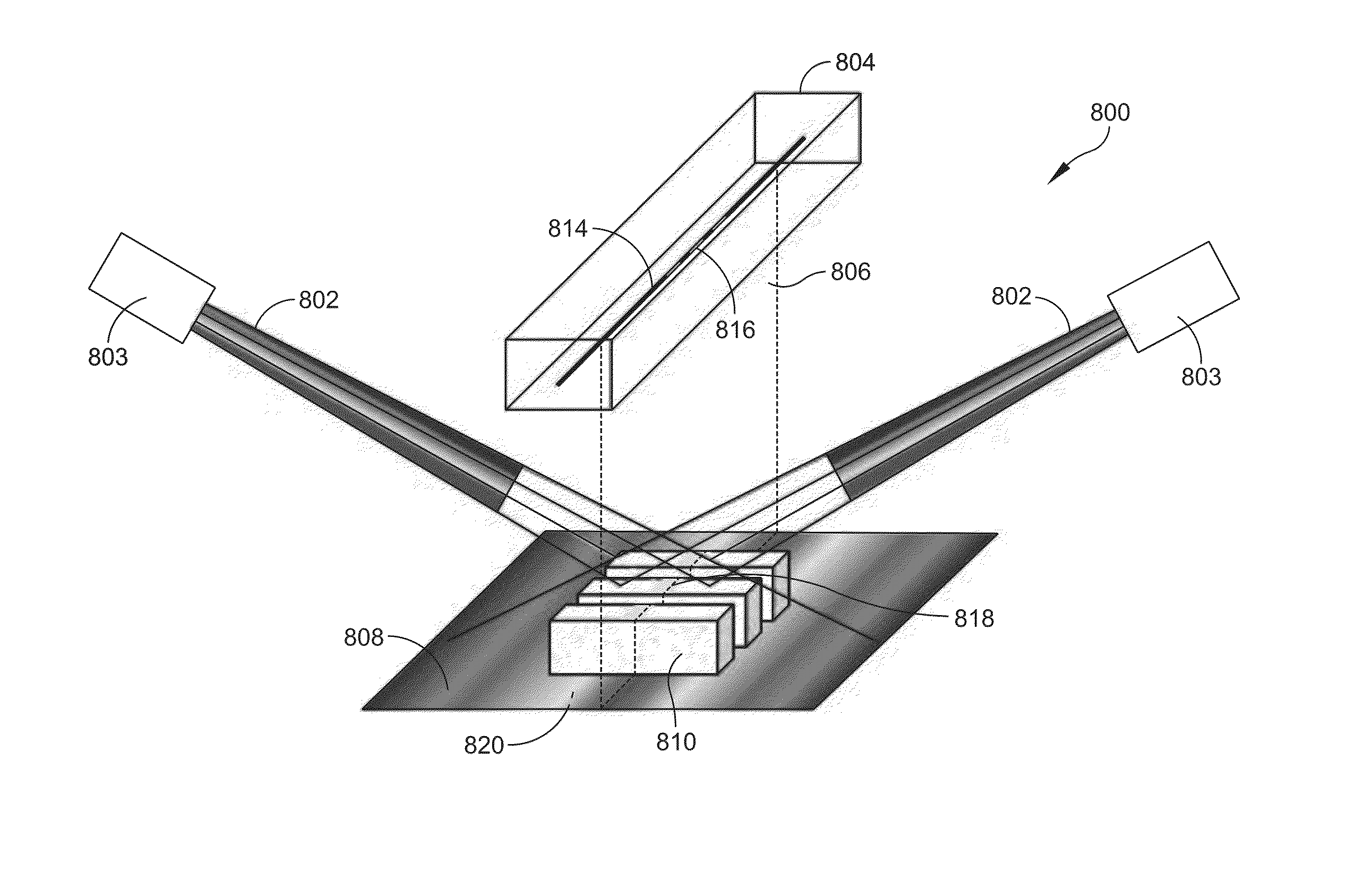 Color-based linear three dimensional acquisition system and method