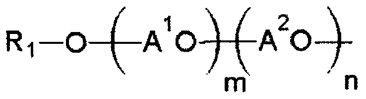 Coated pigment, aqueous pigment dispersion, use thereof, and production method therefor