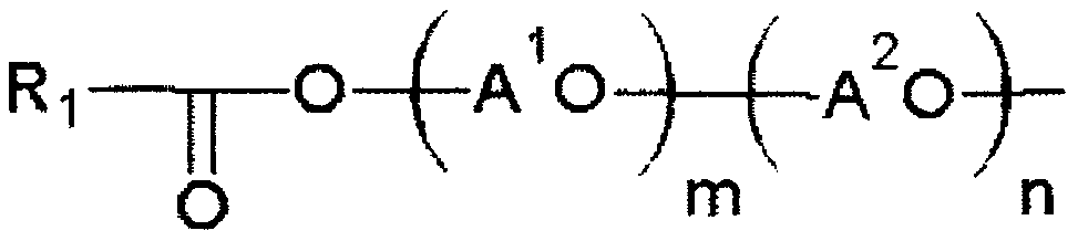 Coated pigment, aqueous pigment dispersion, use thereof, and production method therefor