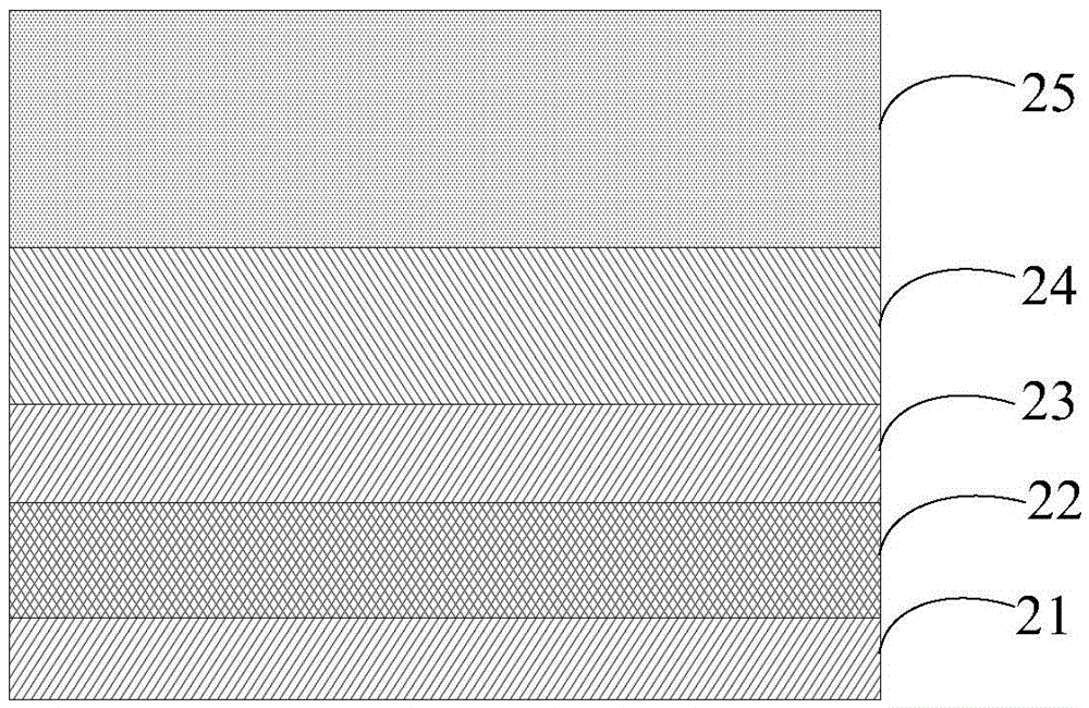 LED chip electrode and manufacture method thereof