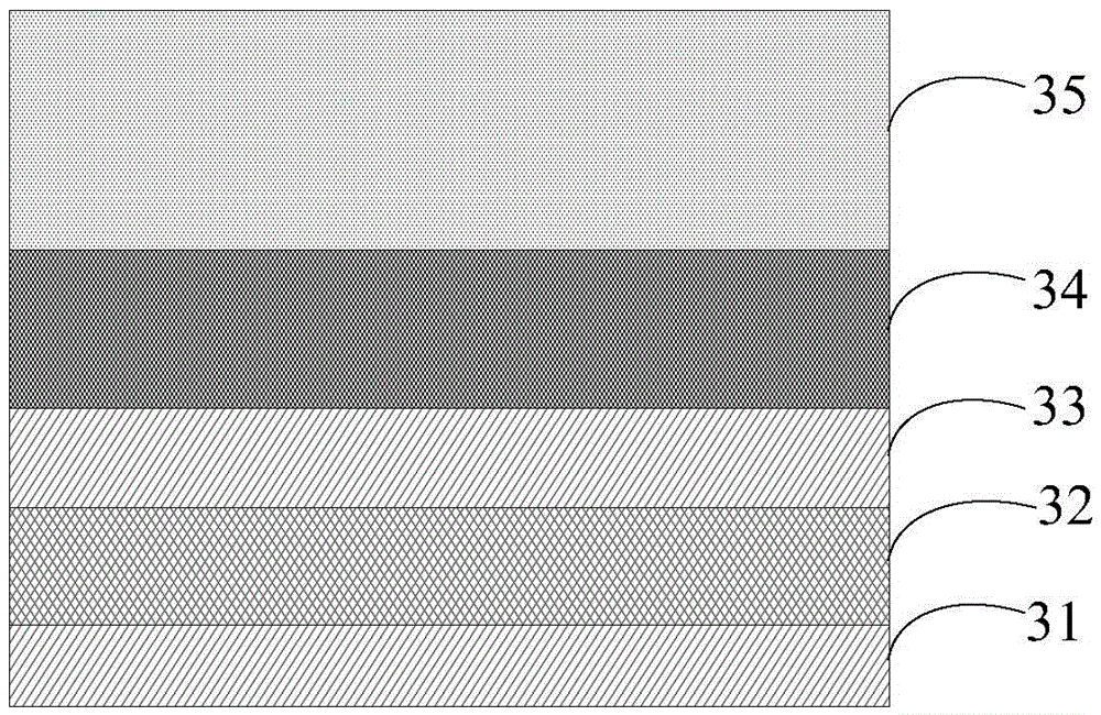 LED chip electrode and manufacture method thereof