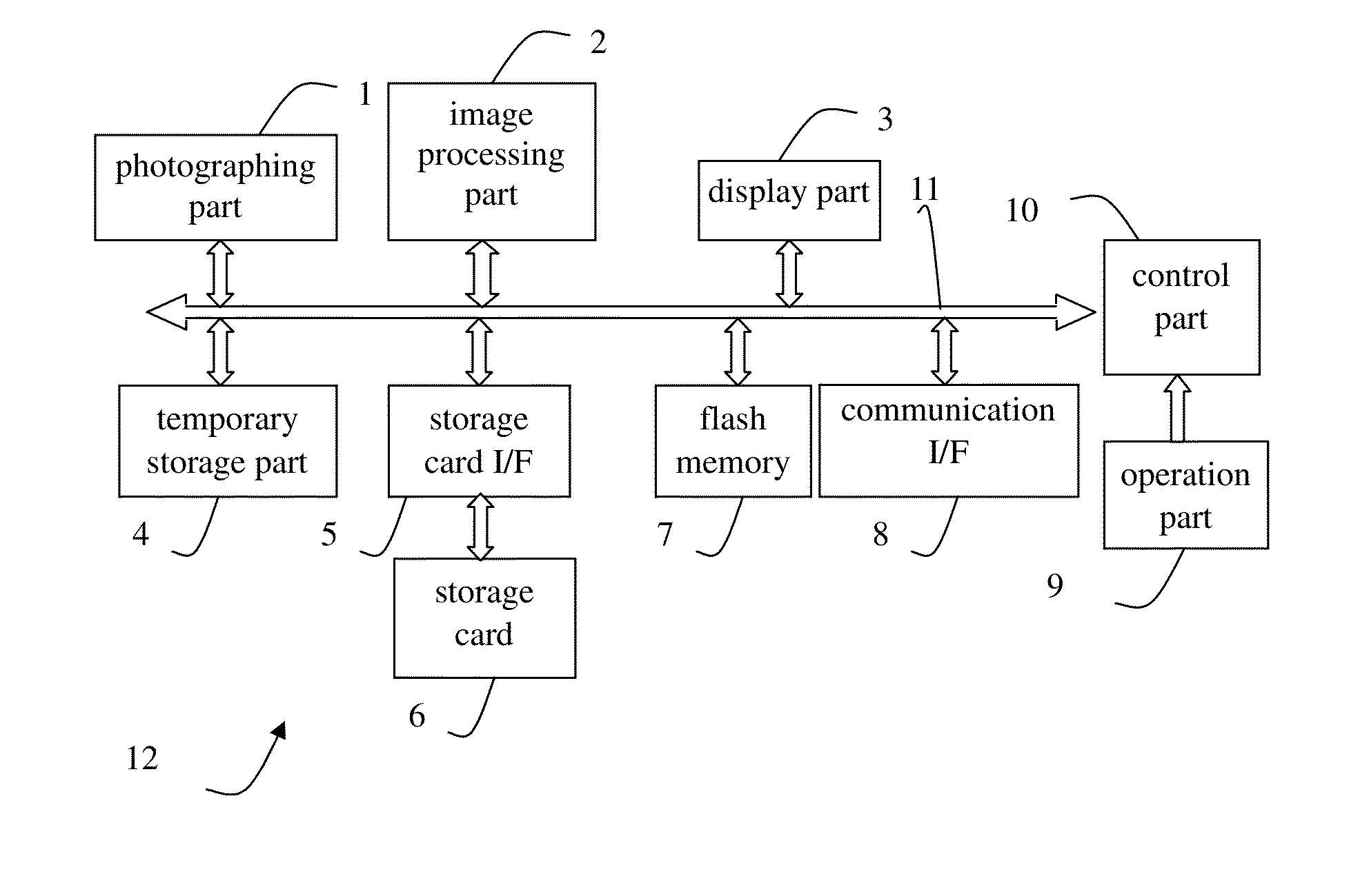 Thermal imaging device and normative photographing method for thermal image