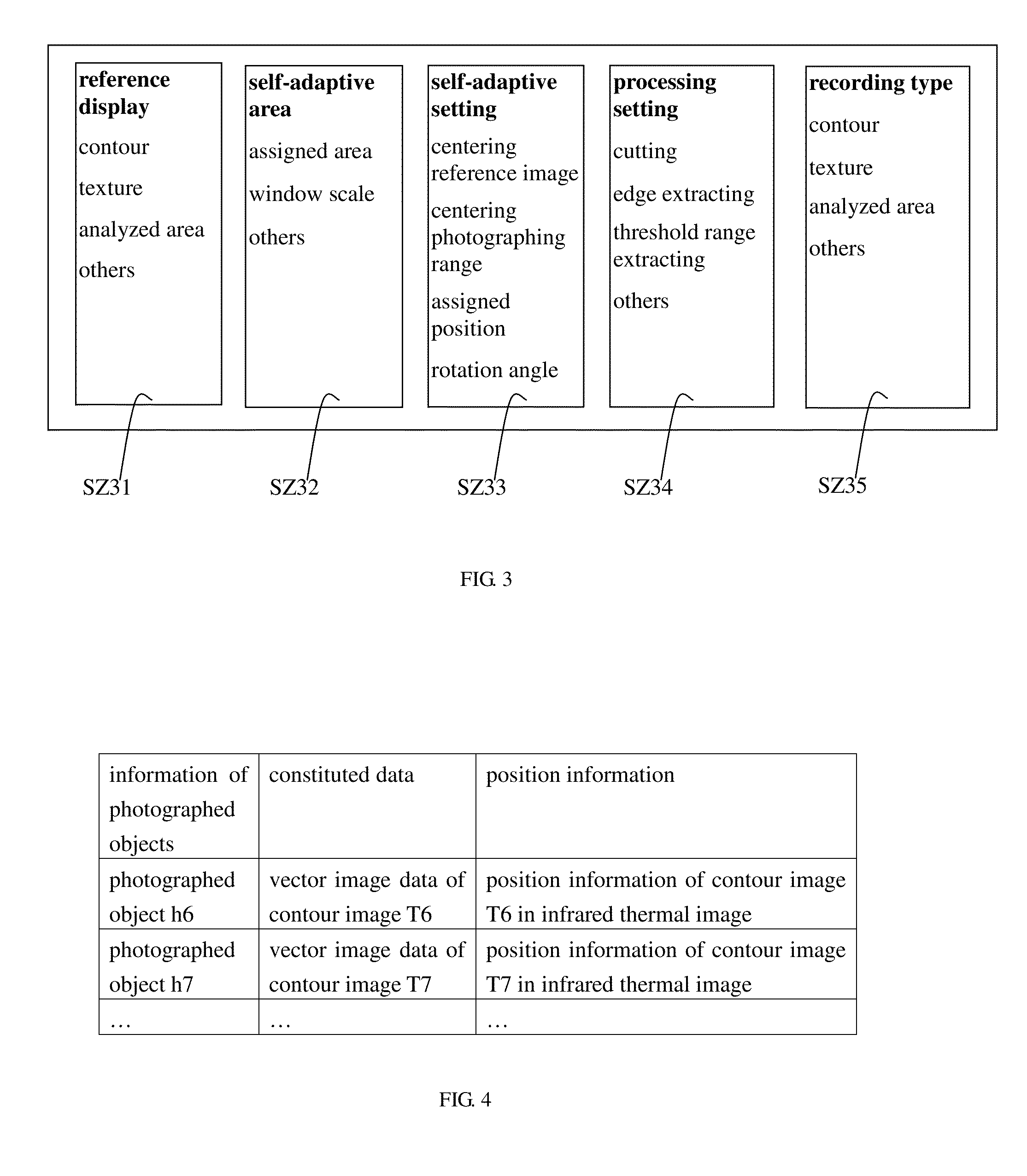 Thermal imaging device and normative photographing method for thermal image