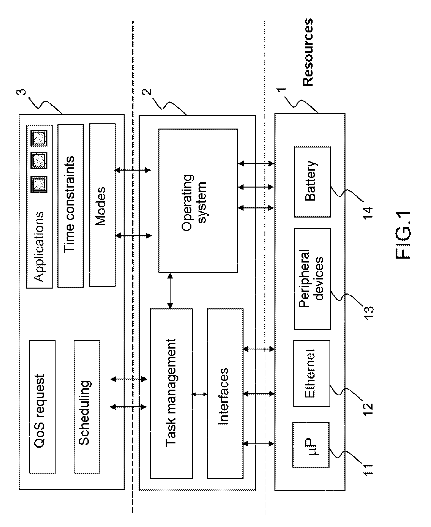 Method of managing the energy consumption of an application executable in various environments and software architecture implementing such a method