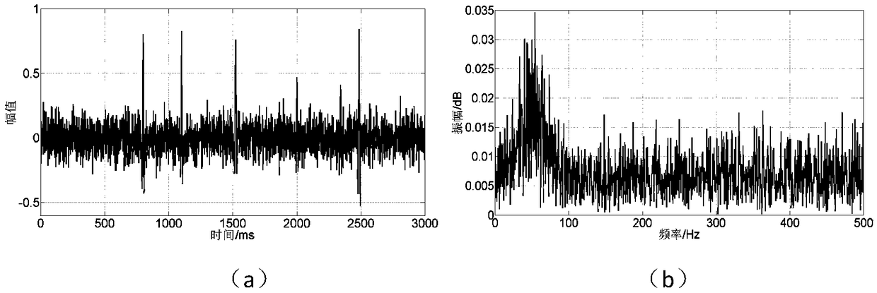 Random noise suppression method for parallel epicentre seismic data based on PCA-EMD