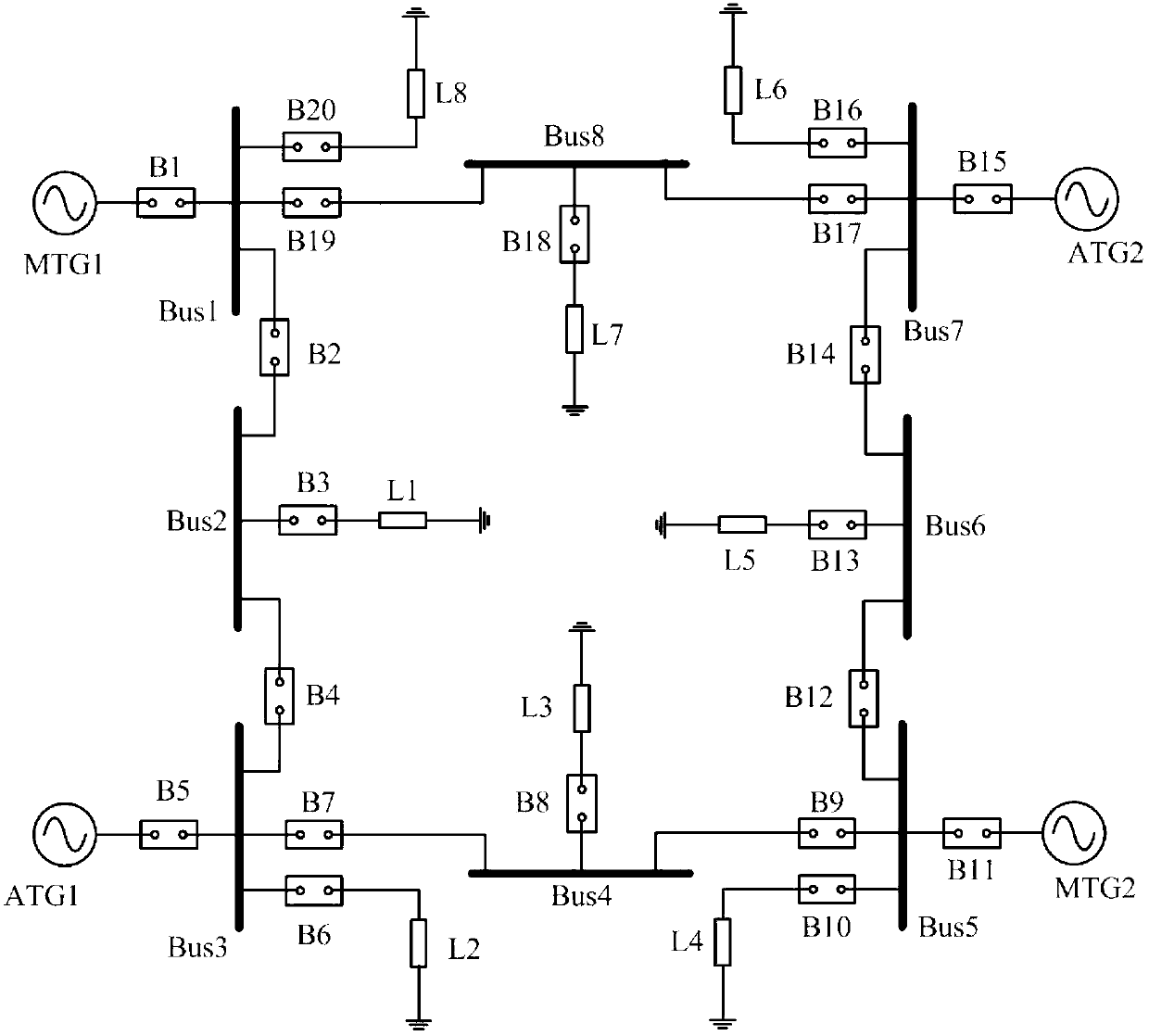 Ship grid reconstruction method based on ring topology gauss dynamic particle swarm optimization algorithm